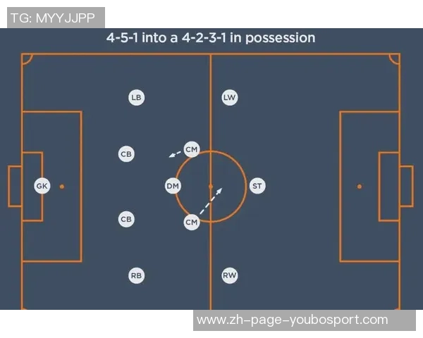 足球底线的多重作用解析与战术运用探讨
